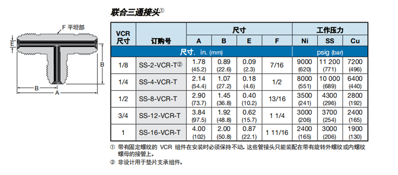 6、本體 外螺紋聯合三（sān）通.png