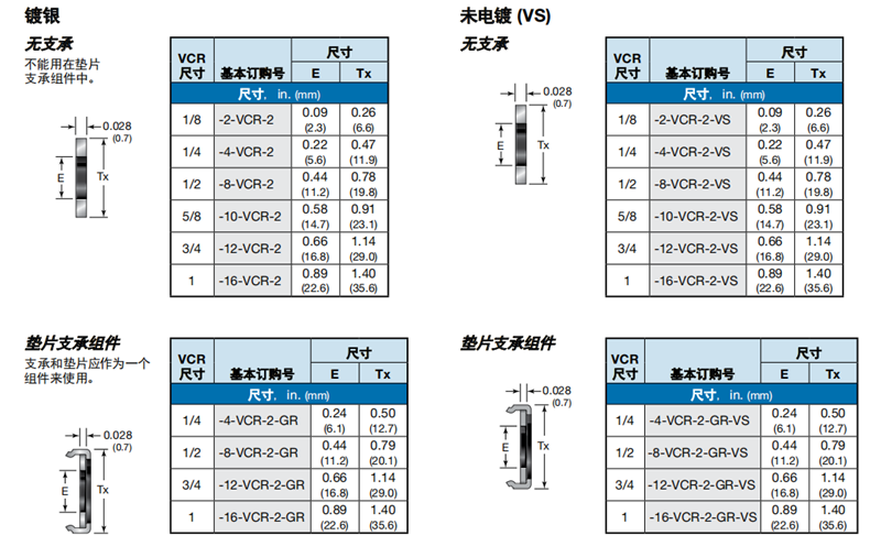 7、墊片.png