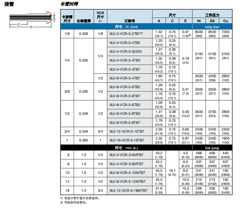 10、長管對焊.png